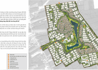 Trần Anh Ecological City